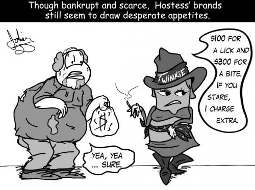 Hostess Bankruptcy